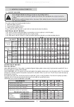 Preview for 17 page of Lennox ECOLEAN EAC 0672S Installation Operating & Maintenance Manual