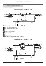 Preview for 19 page of Lennox ECOLEAN EAC 0672S Installation Operating & Maintenance Manual