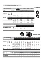 Предварительный просмотр 9 страницы Lennox EcoLean EAC0091S Installation Operating & Maintenance Manual