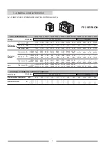 Предварительный просмотр 10 страницы Lennox EcoLean EAC0091S Installation Operating & Maintenance Manual