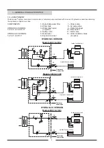 Предварительный просмотр 11 страницы Lennox EcoLean EAC0091S Installation Operating & Maintenance Manual