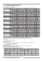 Предварительный просмотр 16 страницы Lennox EcoLean EAC0091S Installation Operating & Maintenance Manual