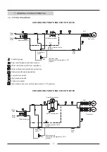 Предварительный просмотр 19 страницы Lennox EcoLean EAC0091S Installation Operating & Maintenance Manual