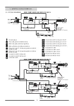 Предварительный просмотр 21 страницы Lennox EcoLean EAC0091S Installation Operating & Maintenance Manual