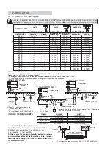 Предварительный просмотр 34 страницы Lennox EcoLean EAC0091S Installation Operating & Maintenance Manual