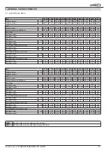 Preview for 22 page of Lennox eCOMFORT R32 GAC 035S Installation, Operating And Maintenance Manual