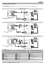 Preview for 24 page of Lennox eCOMFORT R32 GAC 035S Installation, Operating And Maintenance Manual