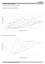 Preview for 30 page of Lennox eCOMFORT R32 GAC 035S Installation, Operating And Maintenance Manual