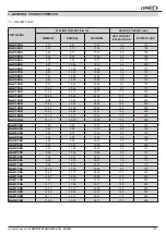 Preview for 31 page of Lennox eCOMFORT R32 GAC 035S Installation, Operating And Maintenance Manual