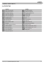 Preview for 37 page of Lennox eCOMFORT R32 GAC 035S Installation, Operating And Maintenance Manual