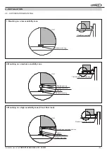 Preview for 56 page of Lennox eCOMFORT R32 GAC 035S Installation, Operating And Maintenance Manual