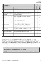 Preview for 80 page of Lennox eCOMFORT R32 GAC 035S Installation, Operating And Maintenance Manual