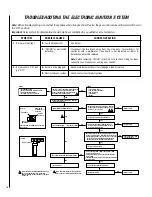 Предварительный просмотр 16 страницы Lennox ED4540CNE-2 Homeowner'S Care And Operation Instructions Manual