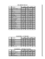 Предварительный просмотр 17 страницы Lennox ED4540CNE-2 Homeowner'S Care And Operation Instructions Manual