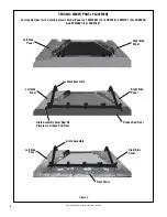 Предварительный просмотр 2 страницы Lennox EDV3530 series Log Placement Manual