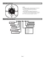 Preview for 2 page of Lennox EL15XP1 Series Unit Information