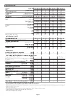 Preview for 4 page of Lennox EL15XP1 Series Unit Information