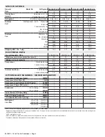 Preview for 6 page of Lennox EL16XC1-036-230A01 Manual