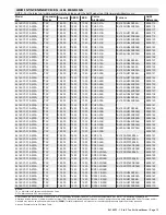 Preview for 13 page of Lennox EL16XC1-036-230A01 Manual