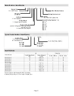 Preview for 2 page of Lennox EL16XC1 Series Installation And Service Procedure