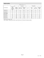 Preview for 3 page of Lennox EL16XC1 Series Installation And Service Procedure