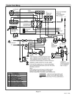 Preview for 25 page of Lennox EL16XC1 Series Installation And Service Procedure