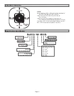 Preview for 2 page of Lennox EL16XP1 Series Unit Information