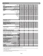 Preview for 4 page of Lennox EL16XP1 Series Unit Information