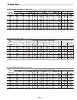 Preview for 3 page of Lennox EL180DF045E36A Unit Information