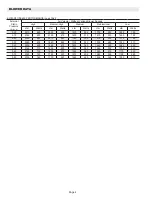 Preview for 4 page of Lennox EL180DF045E36A Unit Information