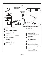 Предварительный просмотр 33 страницы Lennox EL180UHE SERIES Installation Instructions Manual