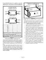 Preview for 12 page of Lennox EL195UH040NE36B Installation Instructions And Use