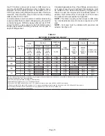 Preview for 15 page of Lennox EL195UH040NE36B Installation Instructions And Use