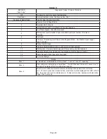 Preview for 42 page of Lennox EL195UH040NE36B Installation Instructions And Use