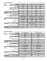 Preview for 2 page of Lennox EL196UH030XE36B Information