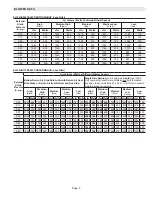 Preview for 5 page of Lennox EL196UH030XE36B Information