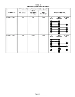 Предварительный просмотр 25 страницы Lennox EL280DF SERIES Unit Information