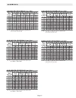 Preview for 37 page of Lennox EL280UH Installation Instructions Manual