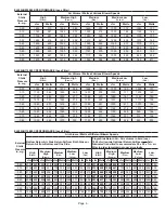 Предварительный просмотр 6 страницы Lennox EL280UH045E36A Service Literature