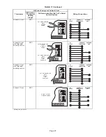 Предварительный просмотр 37 страницы Lennox EL280UH045E36A Service Literature