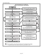 Предварительный просмотр 40 страницы Lennox EL280UH045E36A Service Literature