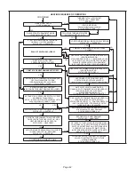 Предварительный просмотр 42 страницы Lennox EL280UH045E36A Service Literature