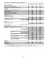 Preview for 3 page of Lennox EL296DF045XE36B Manual