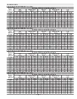 Preview for 4 page of Lennox EL296DF045XE36B Manual