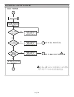 Preview for 91 page of Lennox EL296DF045XV36B Unit Information