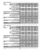 Предварительный просмотр 2 страницы Lennox EL296UH045XV36B Unit Information