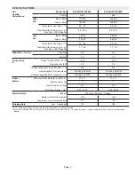 Предварительный просмотр 3 страницы Lennox EL296UH045XV36B Unit Information