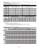 Предварительный просмотр 6 страницы Lennox EL296UH045XV36B Unit Information