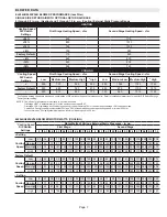 Предварительный просмотр 7 страницы Lennox EL296UH045XV36B Unit Information