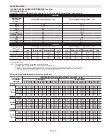 Предварительный просмотр 8 страницы Lennox EL296UH045XV36B Unit Information